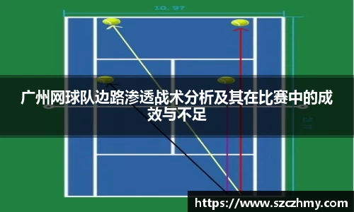 广州网球队边路渗透战术分析及其在比赛中的成效与不足
