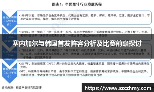塞内加尔与韩国首发阵容分析及比赛前瞻探讨